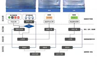 特巴斯：巴萨现在没法签像姆巴佩这样的球员，但也许两年后可以