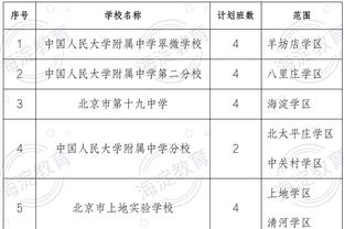 曾令旭：热火极致策略让卡椒登很难受 哈登看穿后直接出球效果好